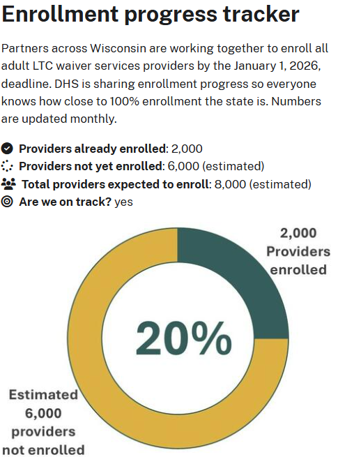 Enrollment Progress Tracker