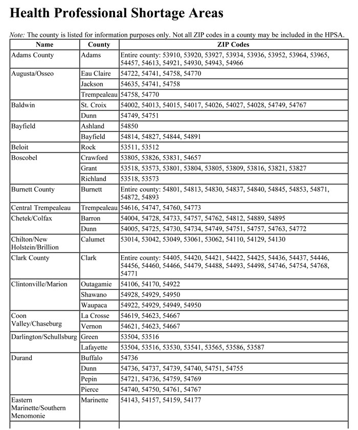 Health Professional Shortage Areas Page 1