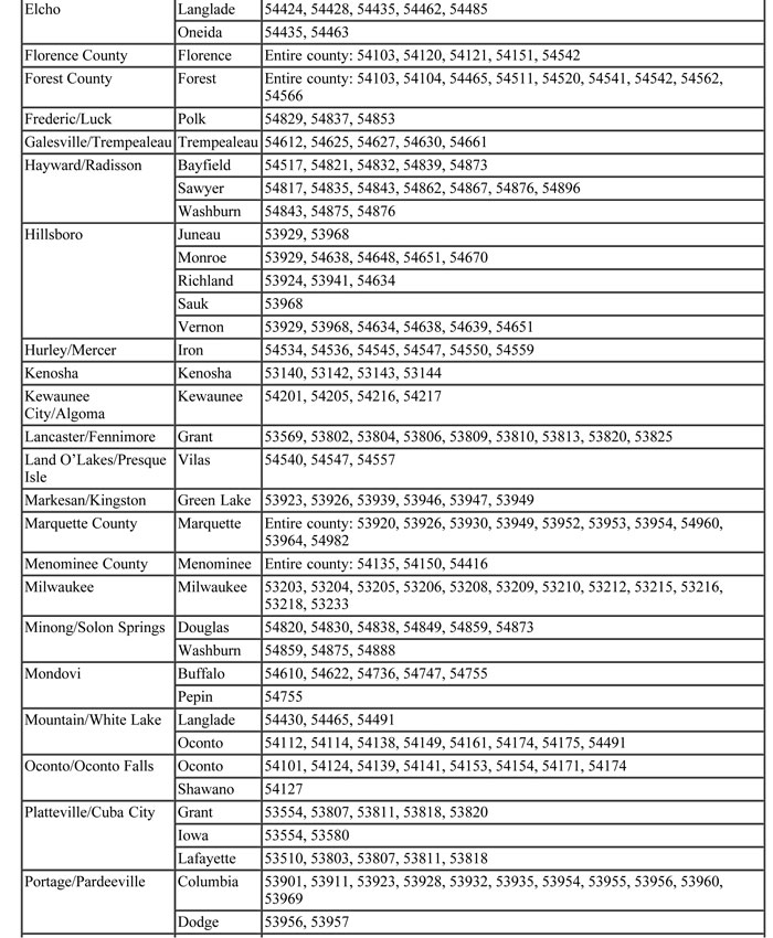 Where can you find a list of Medicaid denial codes?