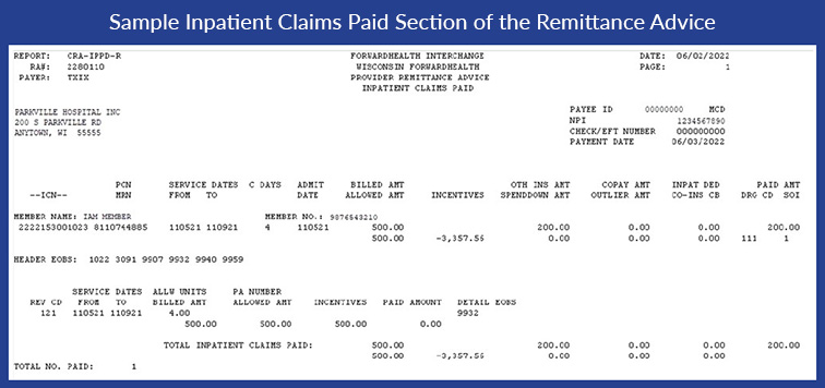 Sample Inpatient Claims Paid Section of Remittance Advice